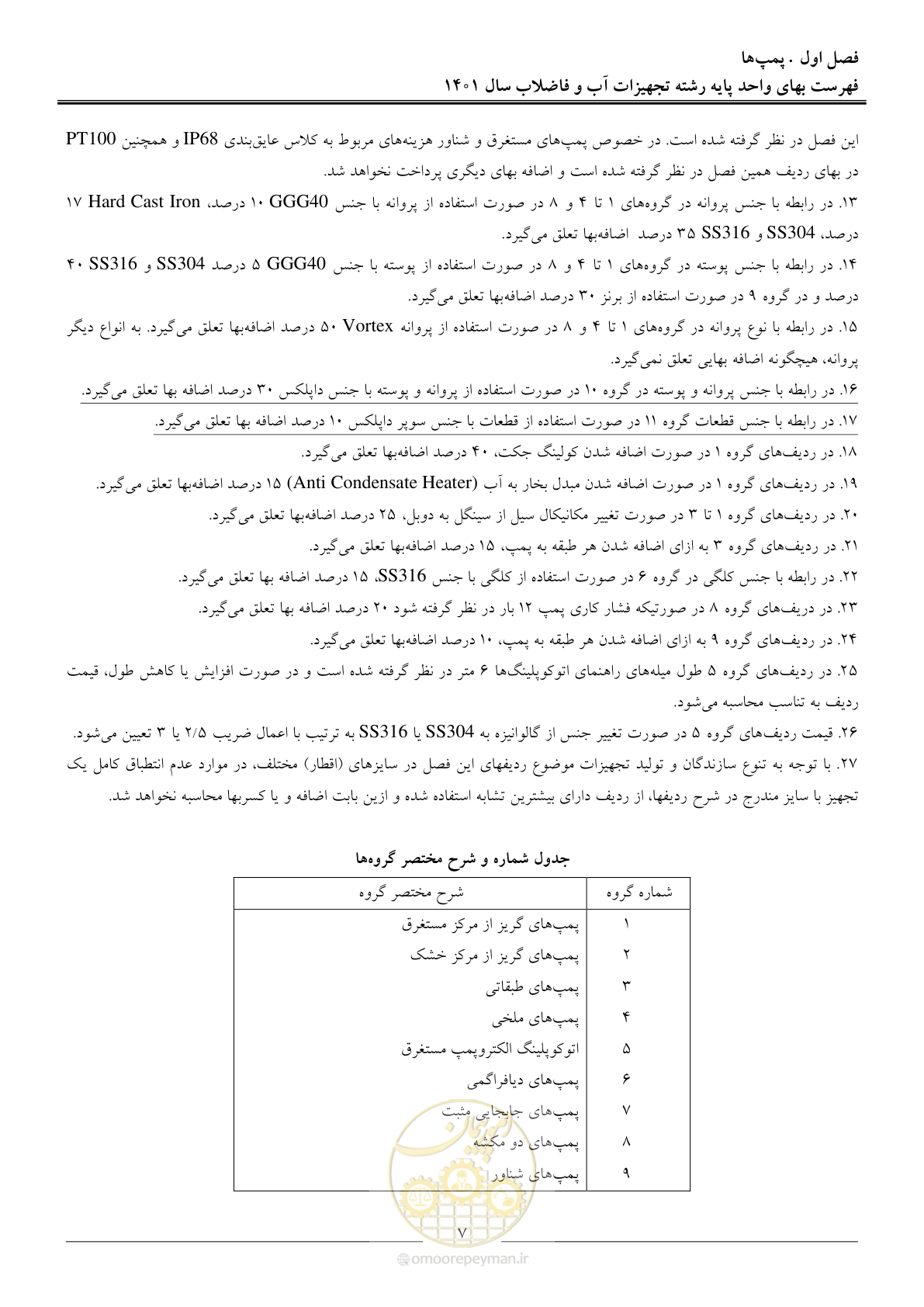 صفحه 10 از 157