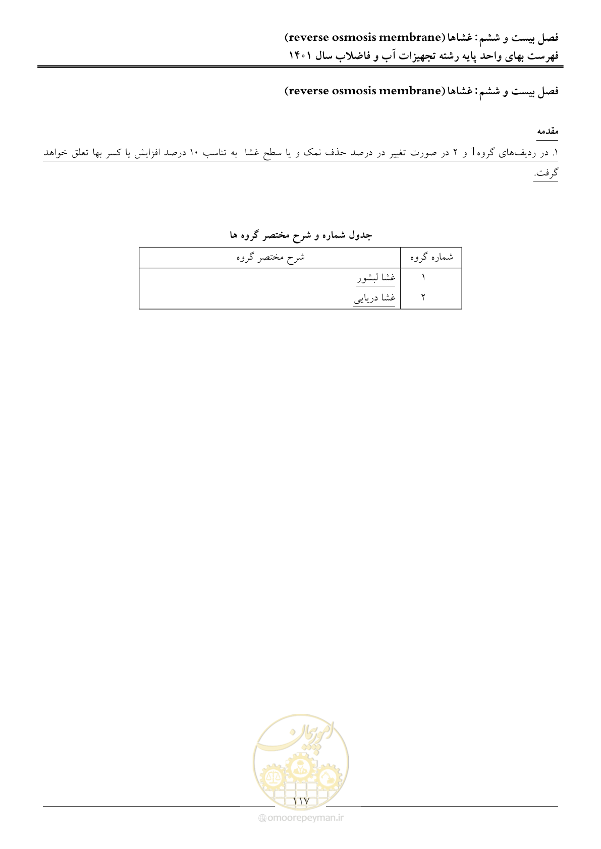 صفحه 120 از 157