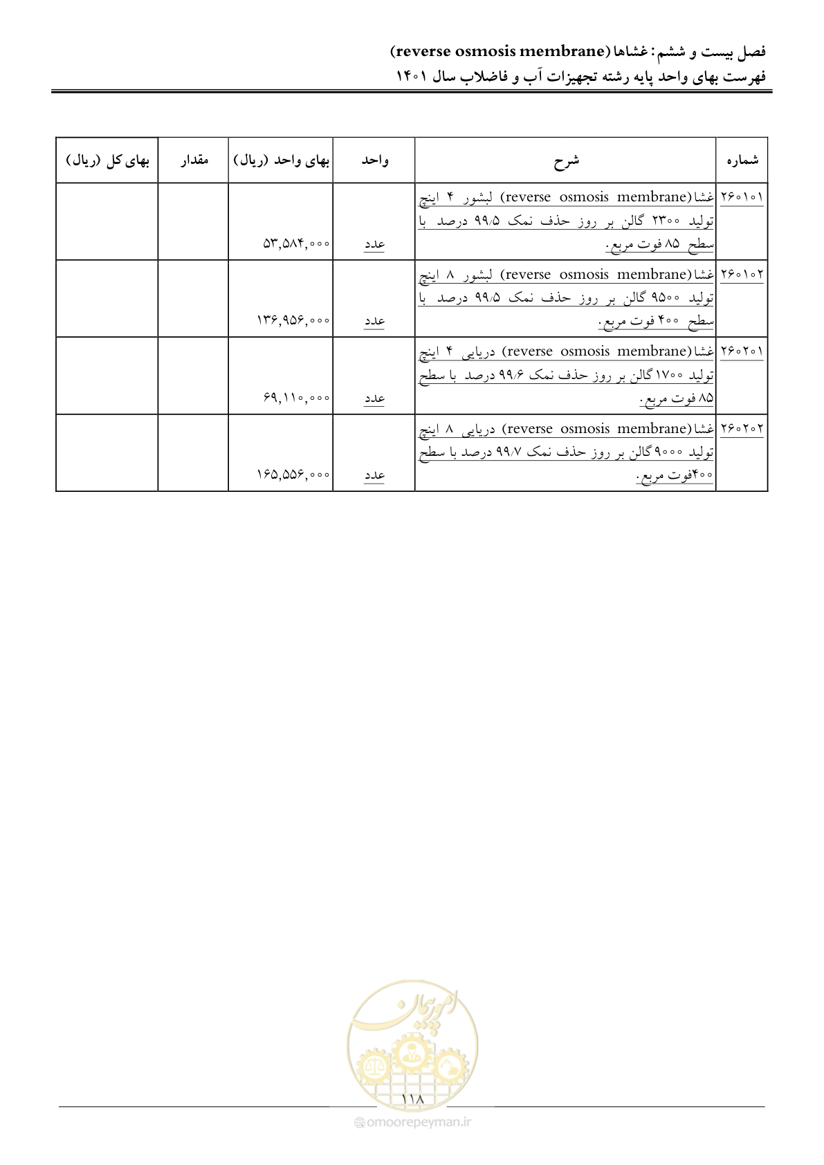 صفحه 121 از 157