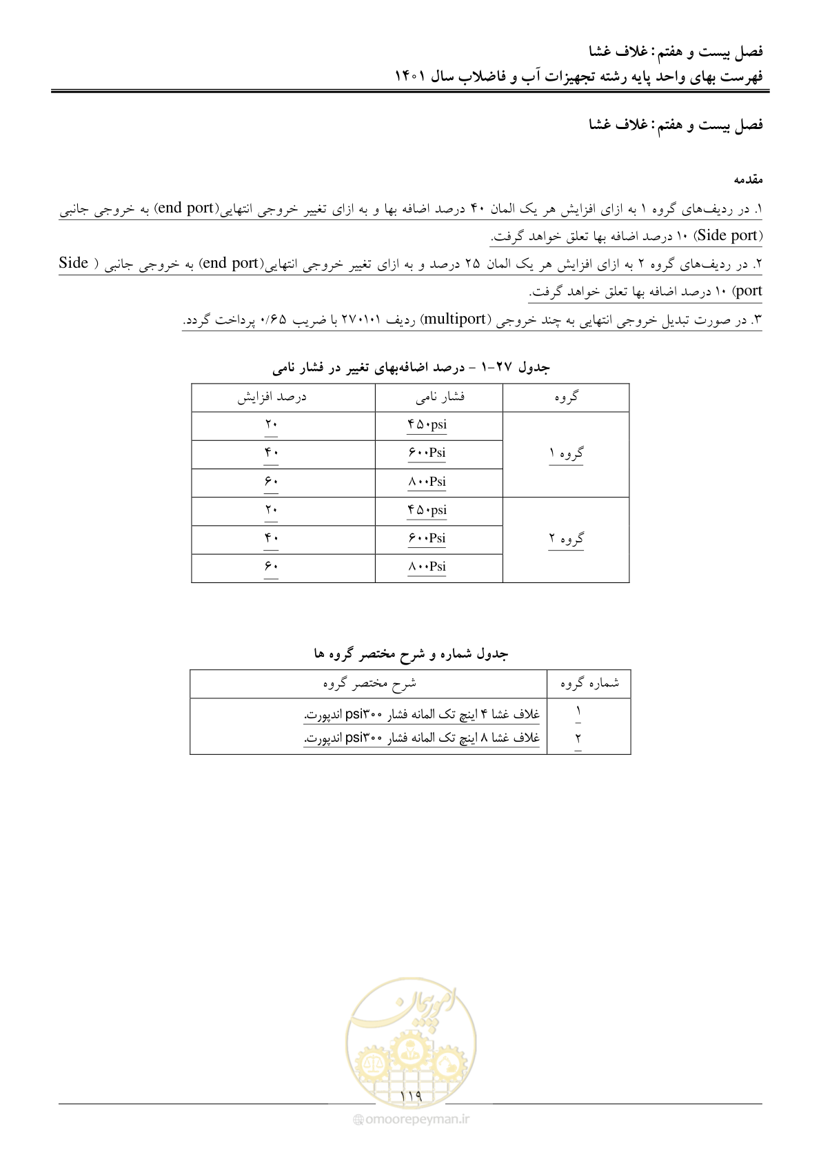 صفحه 122 از 157