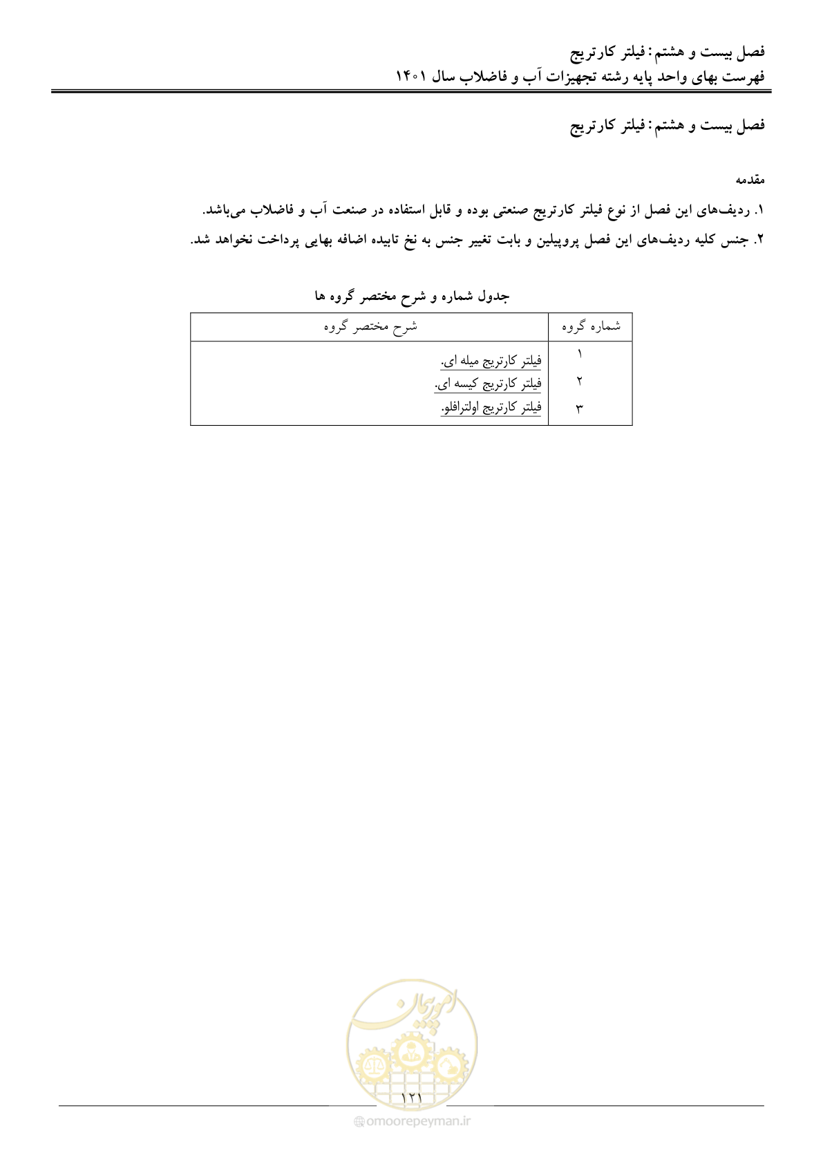 صفحه 124 از 157