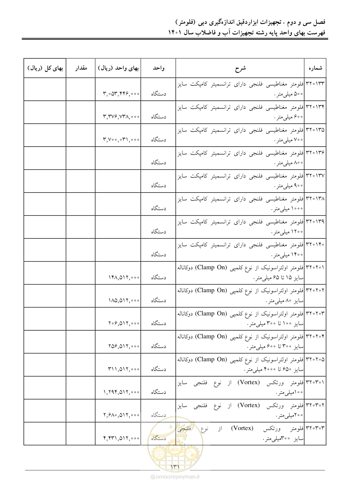 صفحه 134 از 157