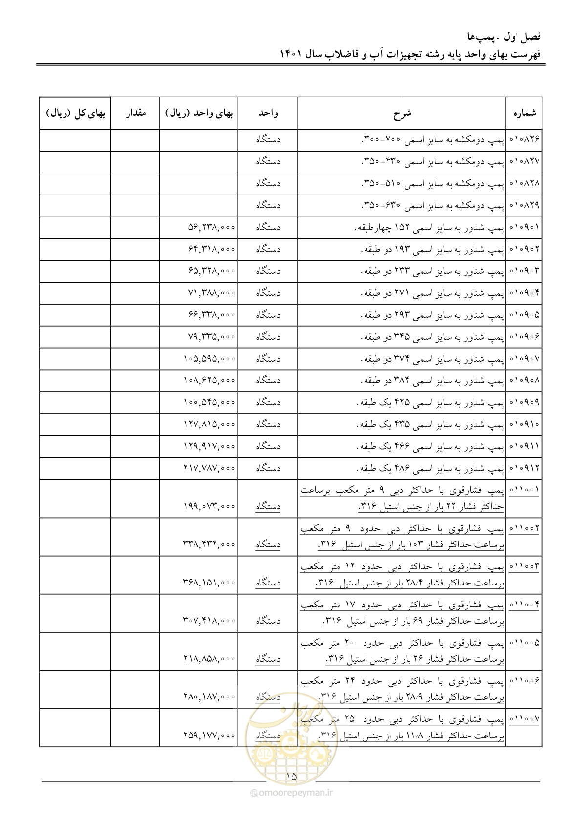 صفحه 18 از 157