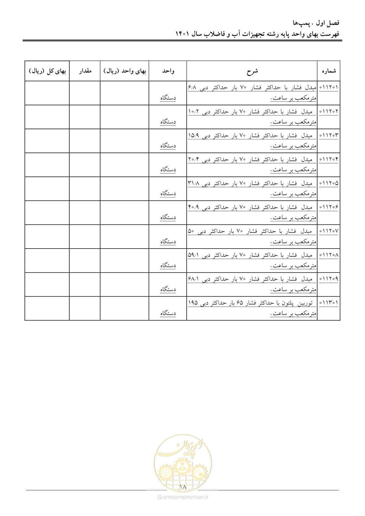 صفحه 21 از 157