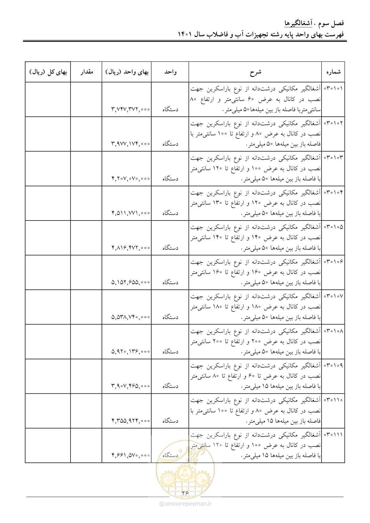 صفحه 29 از 157