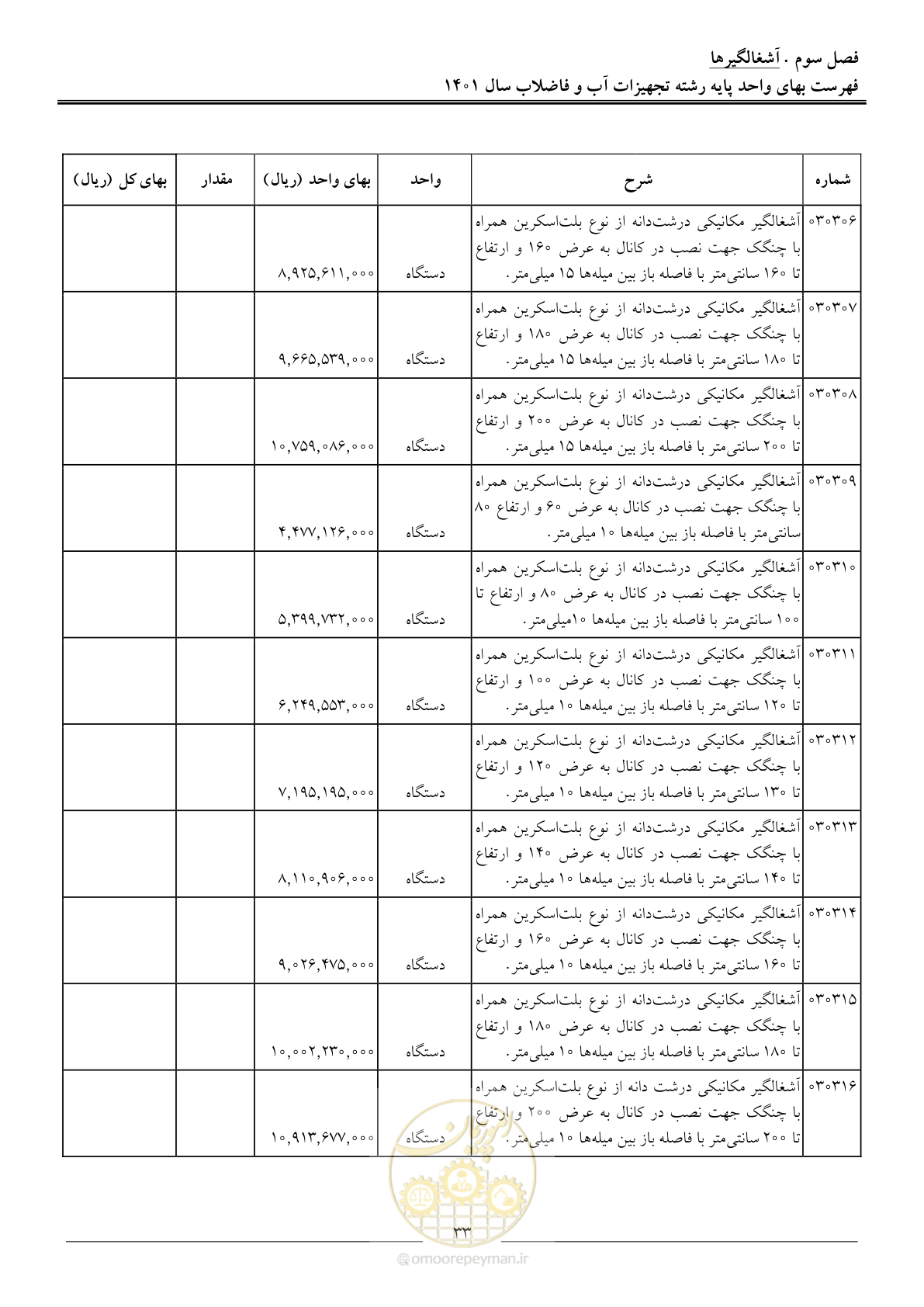 صفحه 36 از 157