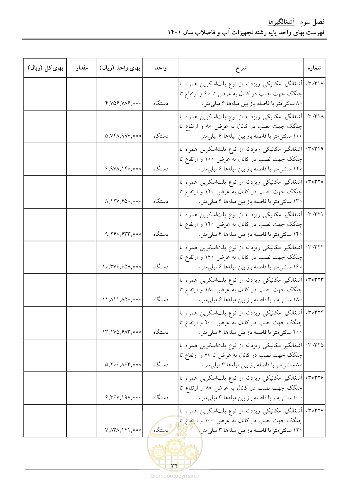 صفحه 37 از 157