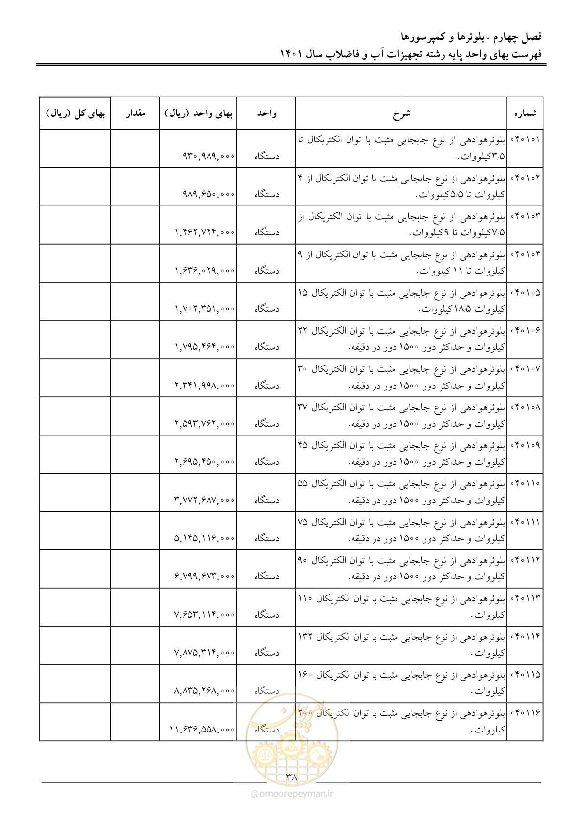 صفحه 41 از 157
