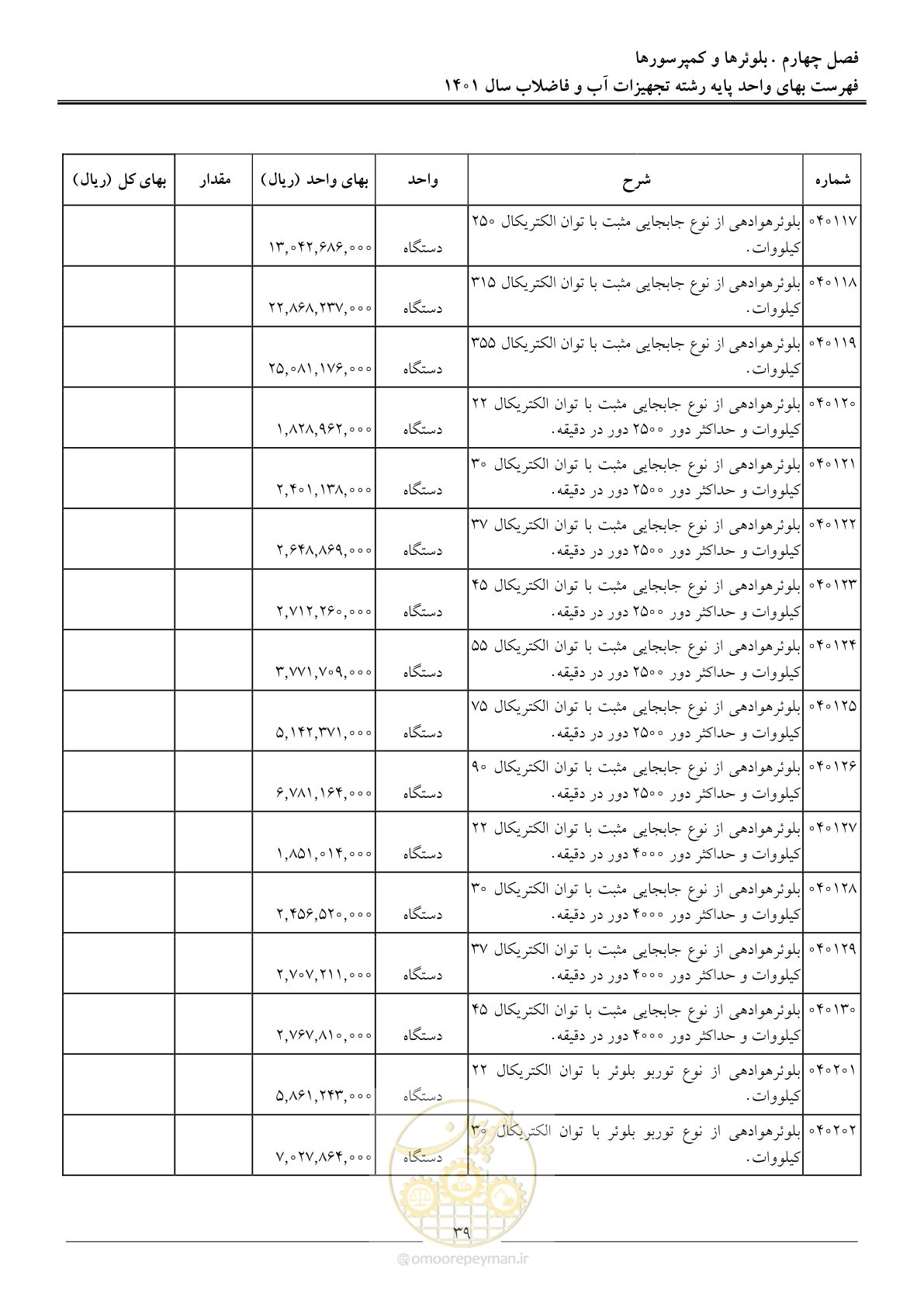 صفحه 42 از 157