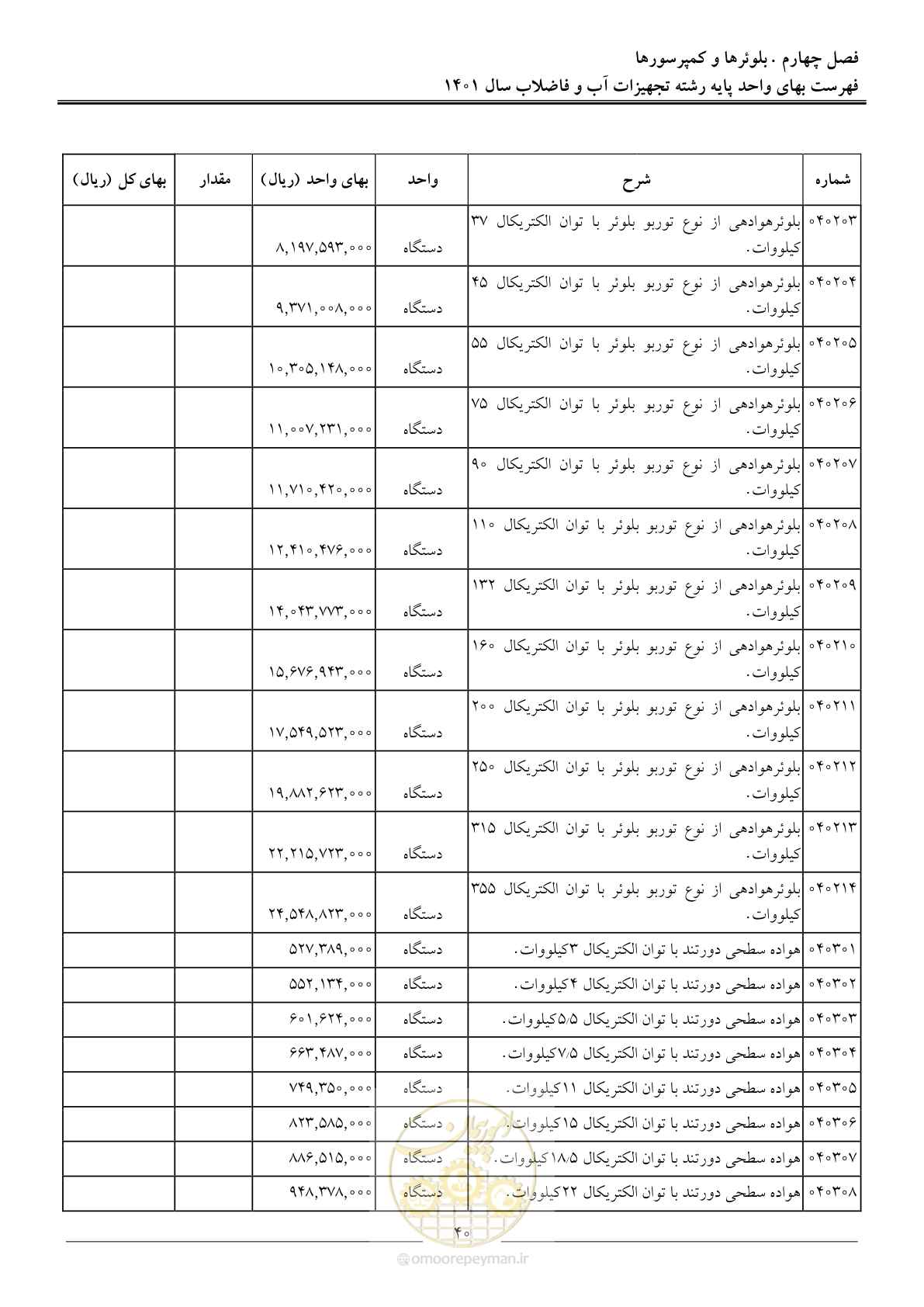 صفحه 43 از 157