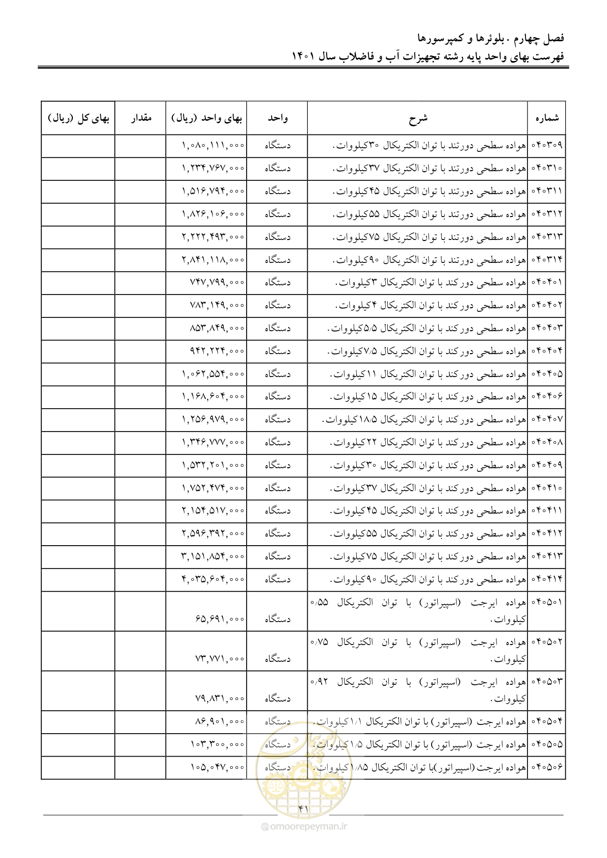 صفحه 44 از 157