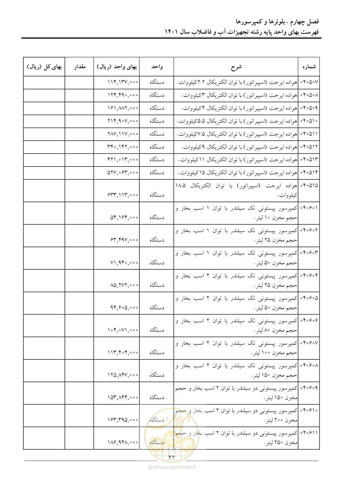 صفحه 45 از 157