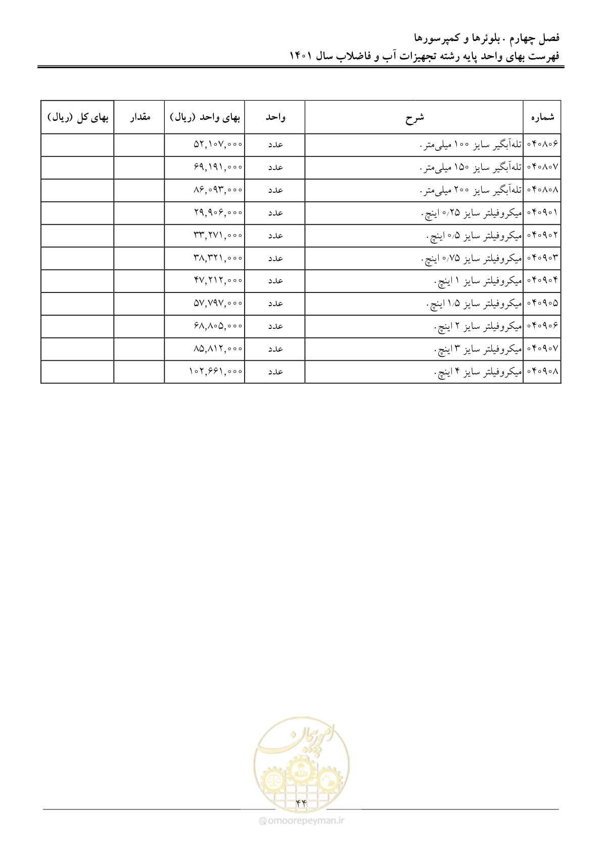 صفحه 47 از 157