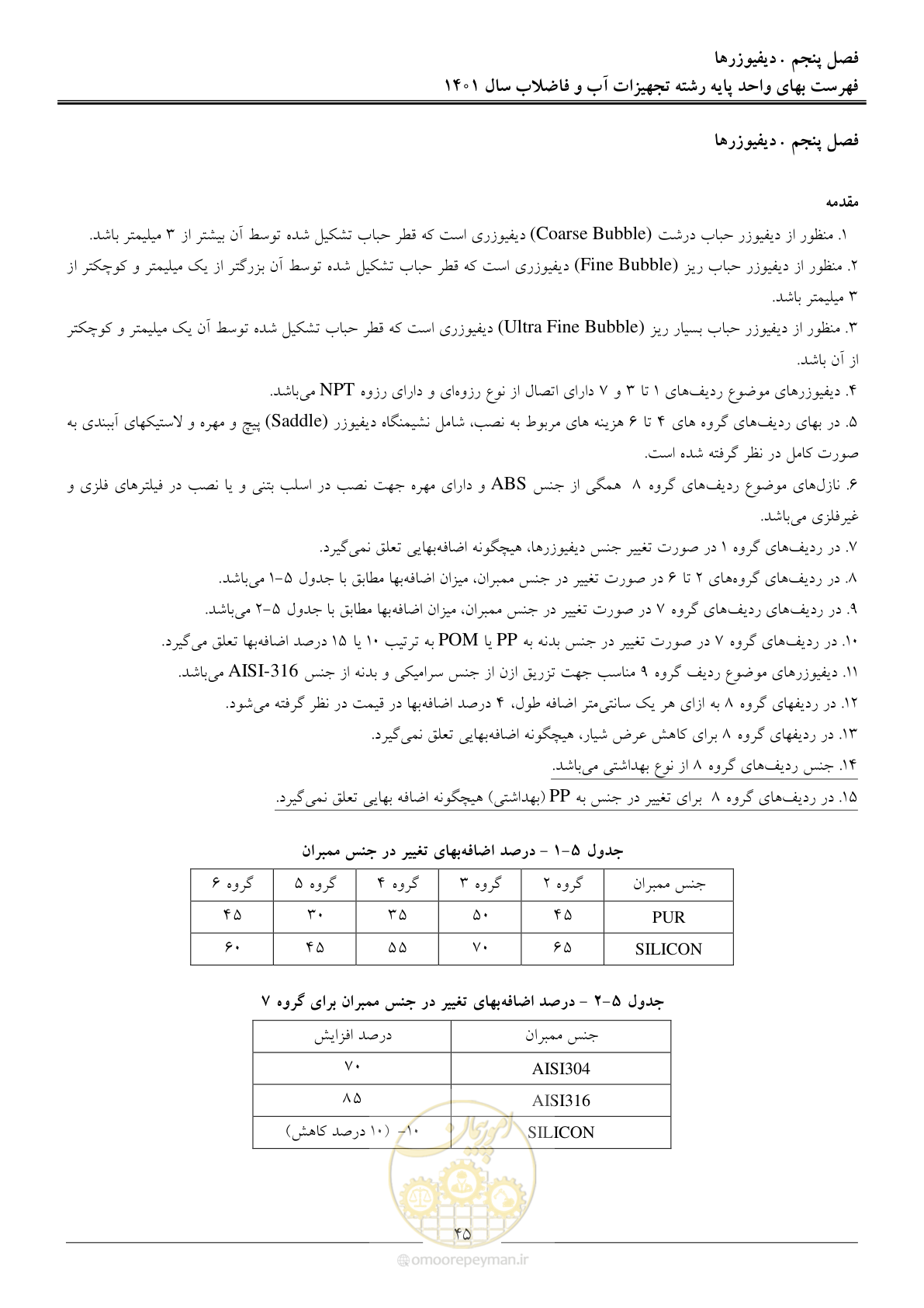 صفحه 48 از 157