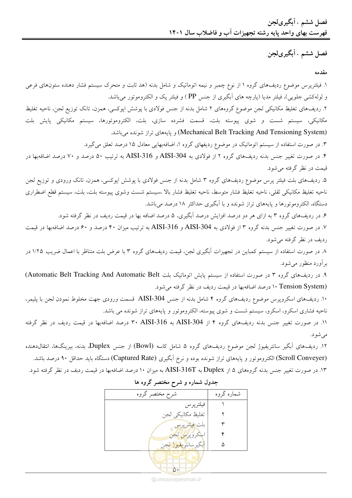صفحه 53 از 157