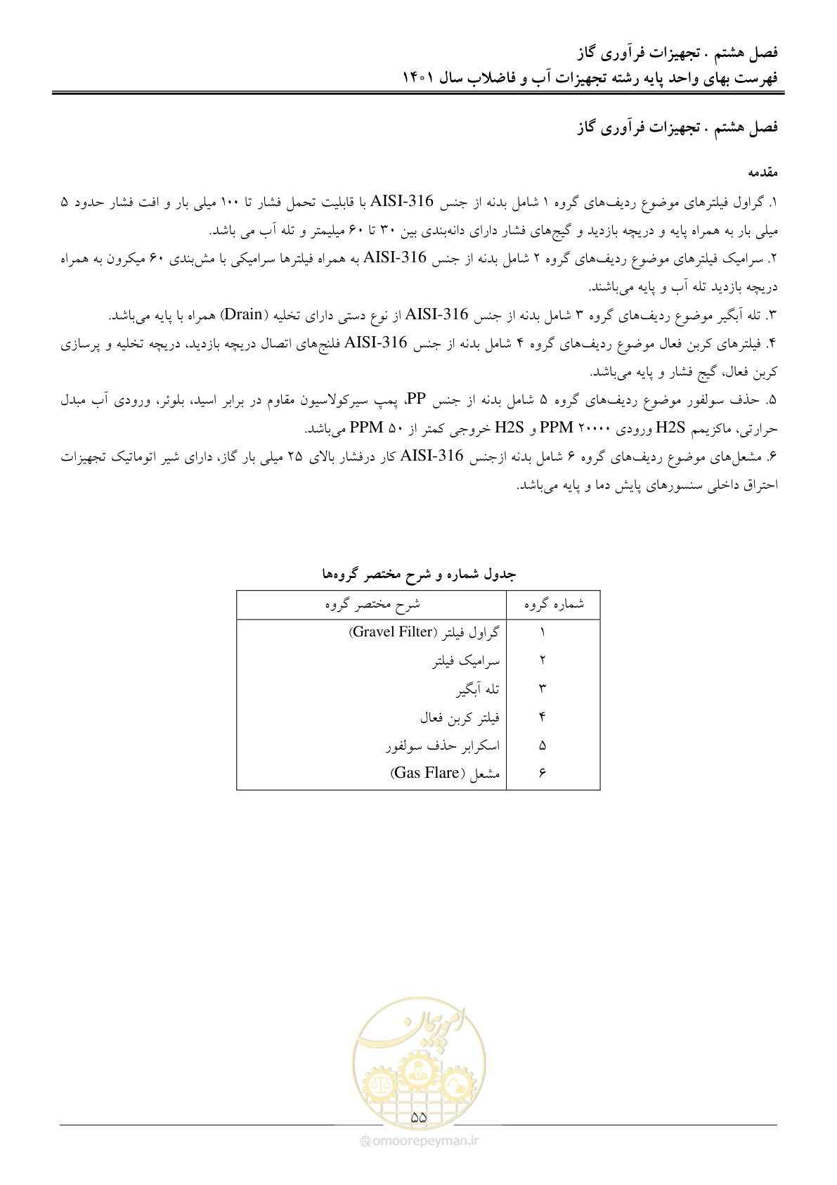 صفحه 58 از 157