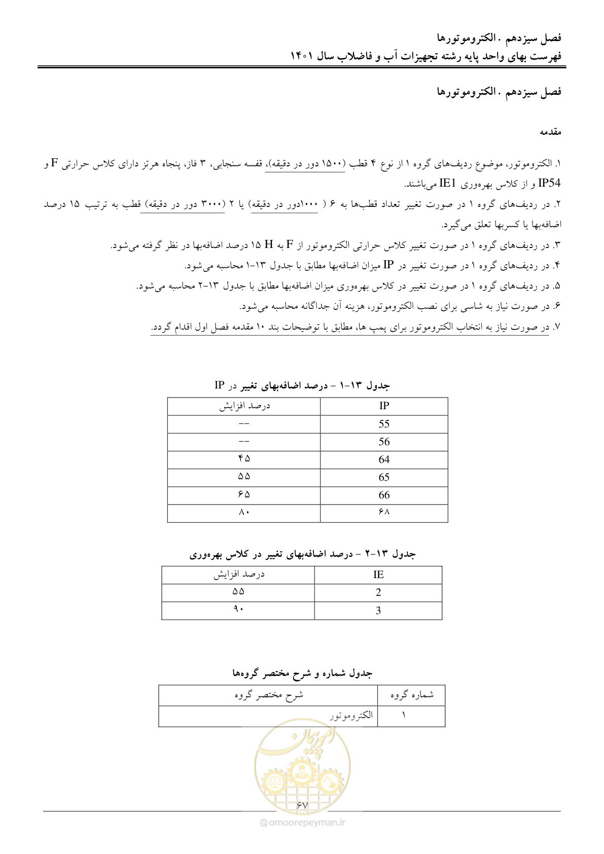 صفحه 70 از 157