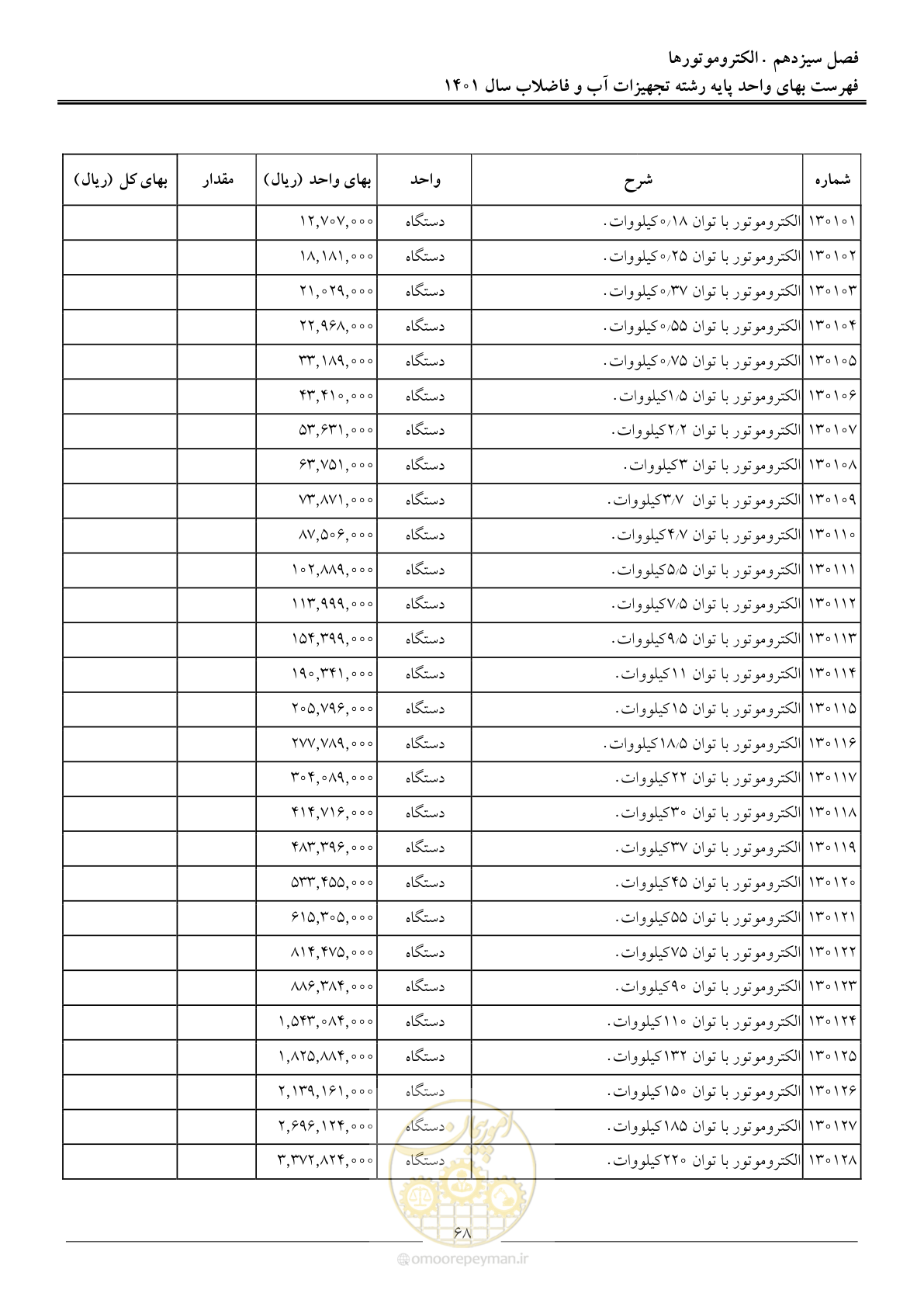 صفحه 71 از 157