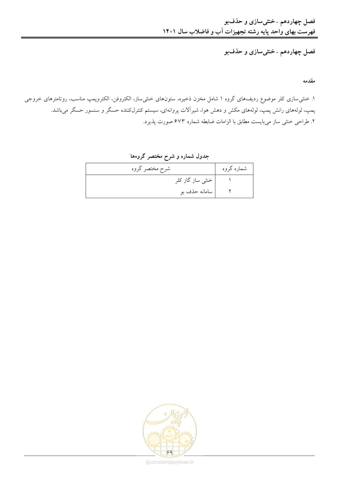 صفحه 72 از 157