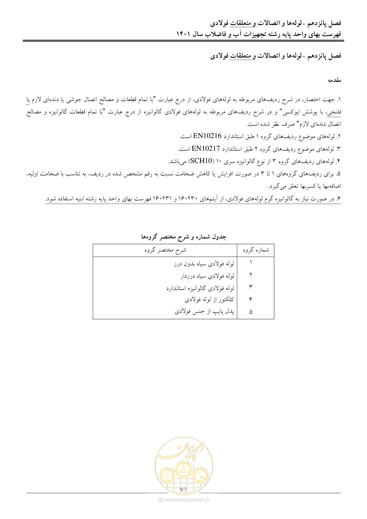 صفحه 74 از 157