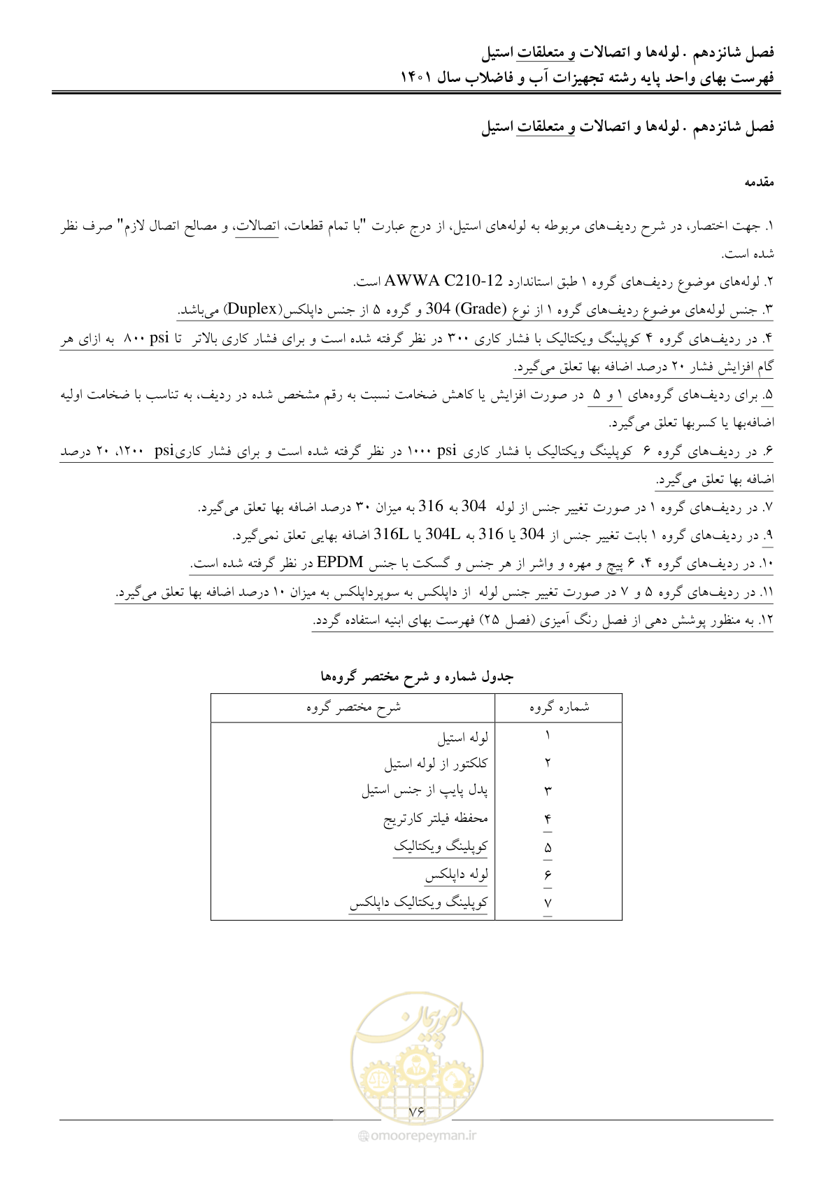 صفحه 79 از 157