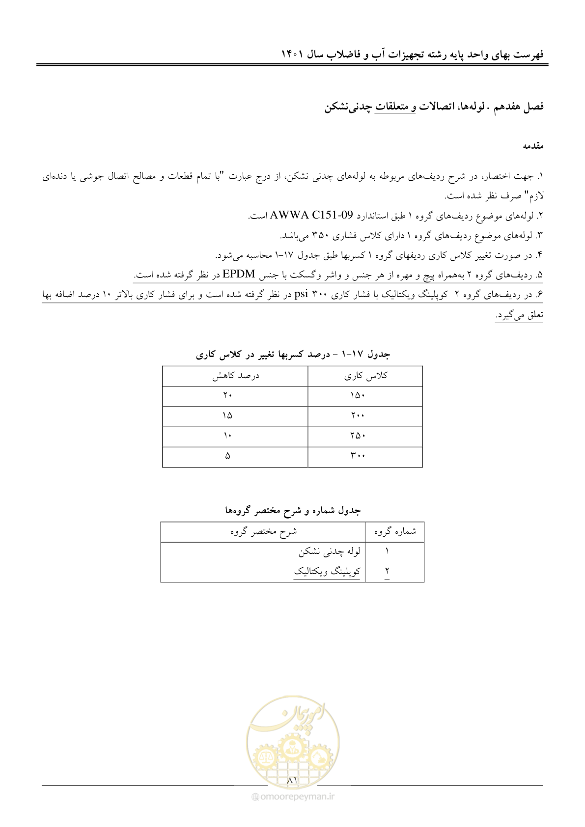 صفحه 84 از 157