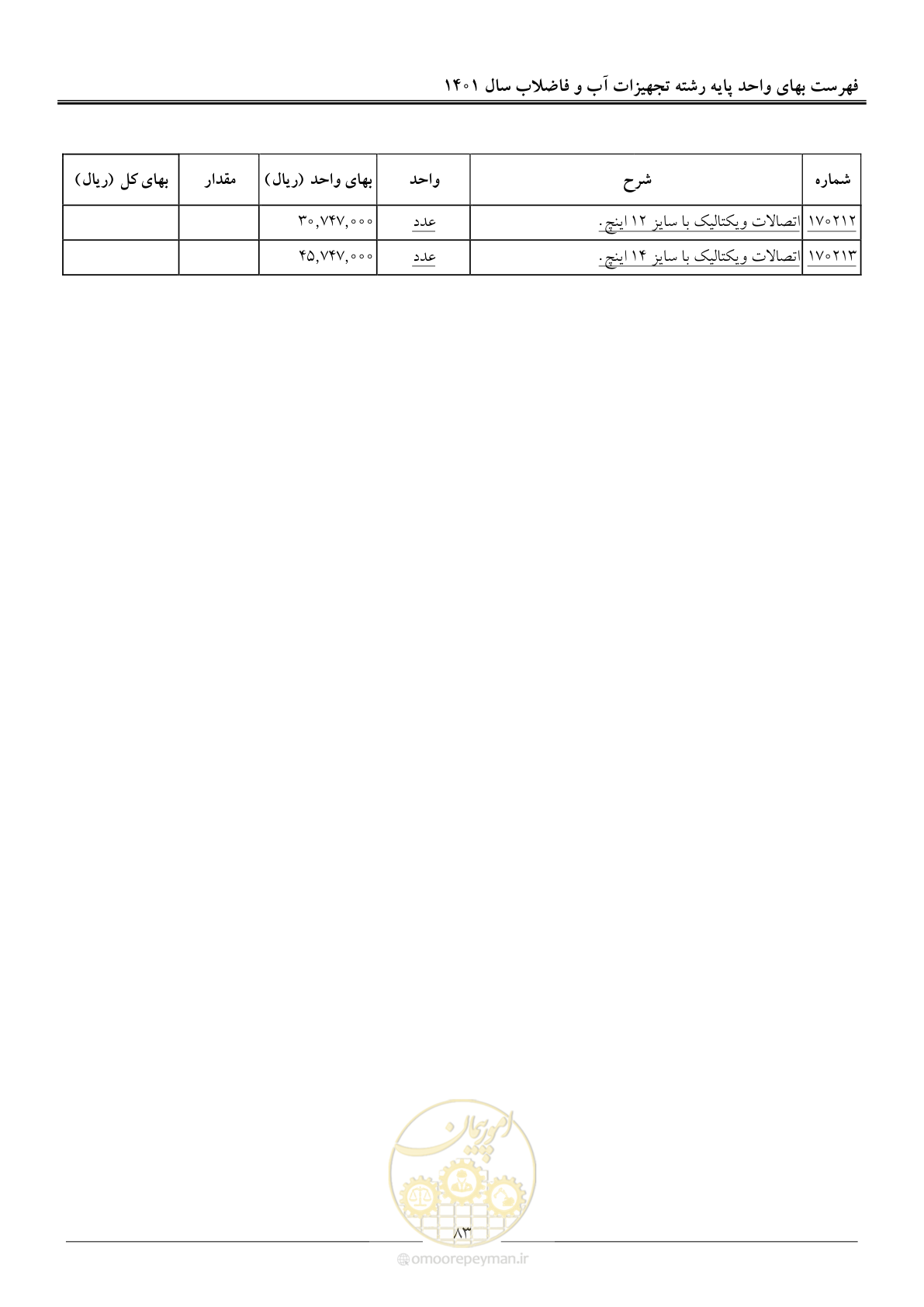 صفحه 86 از 157