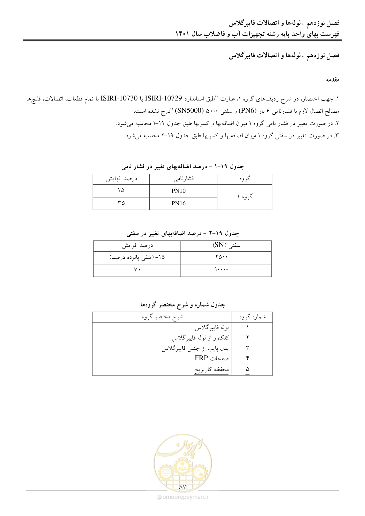 صفحه 90 از 157