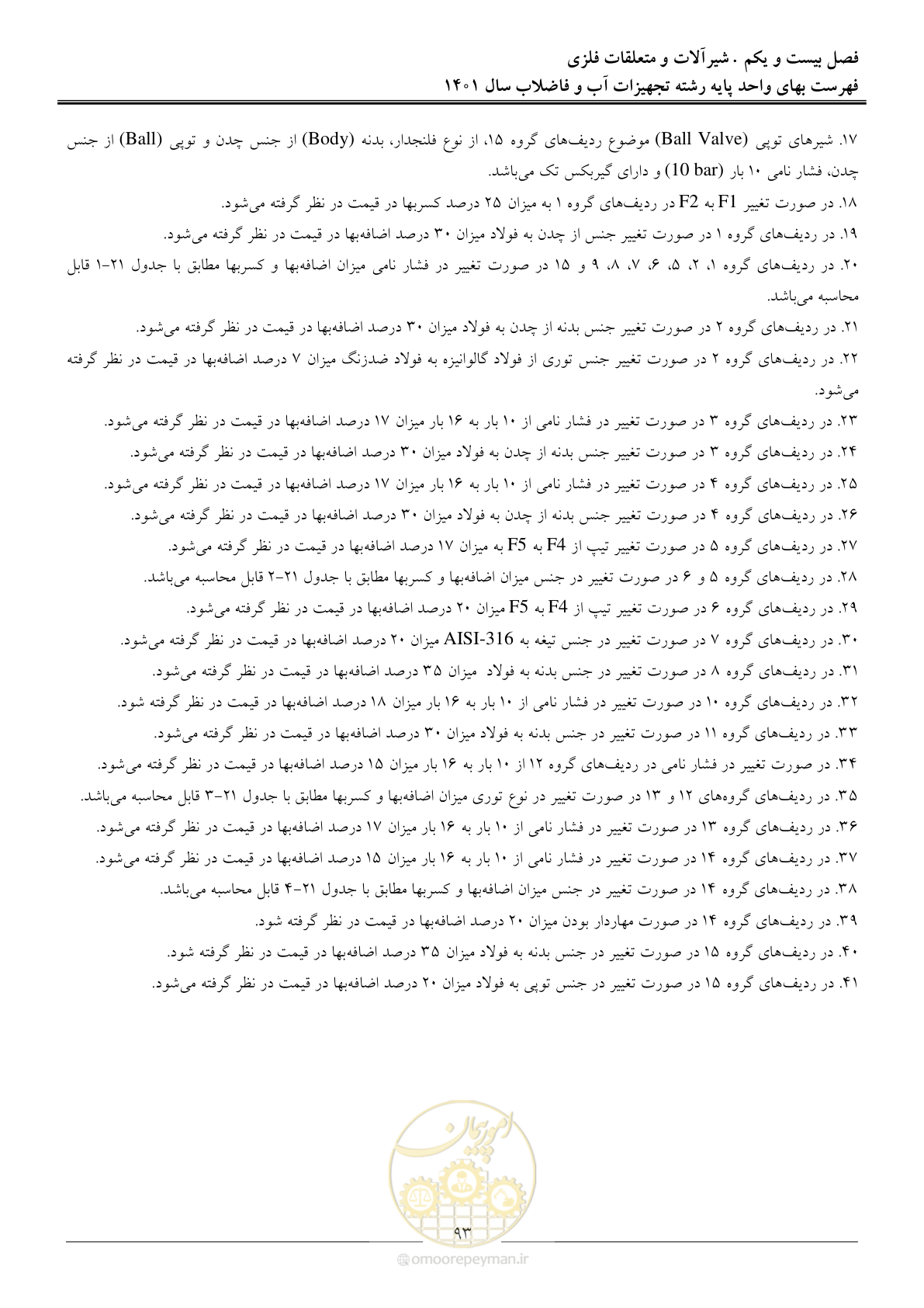 صفحه 96 از 157
