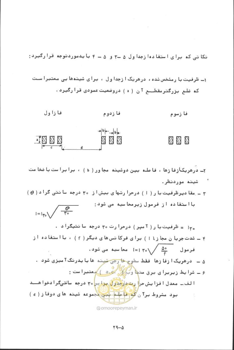 صفحه 122 از 394