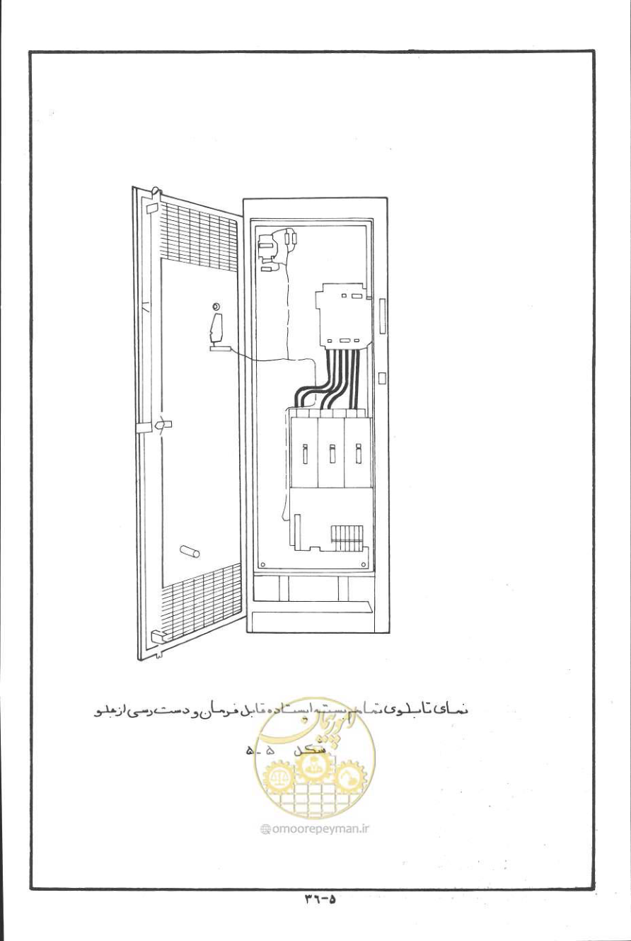 صفحه 129 از 394
