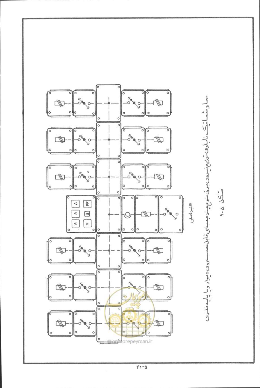 صفحه 133 از 394