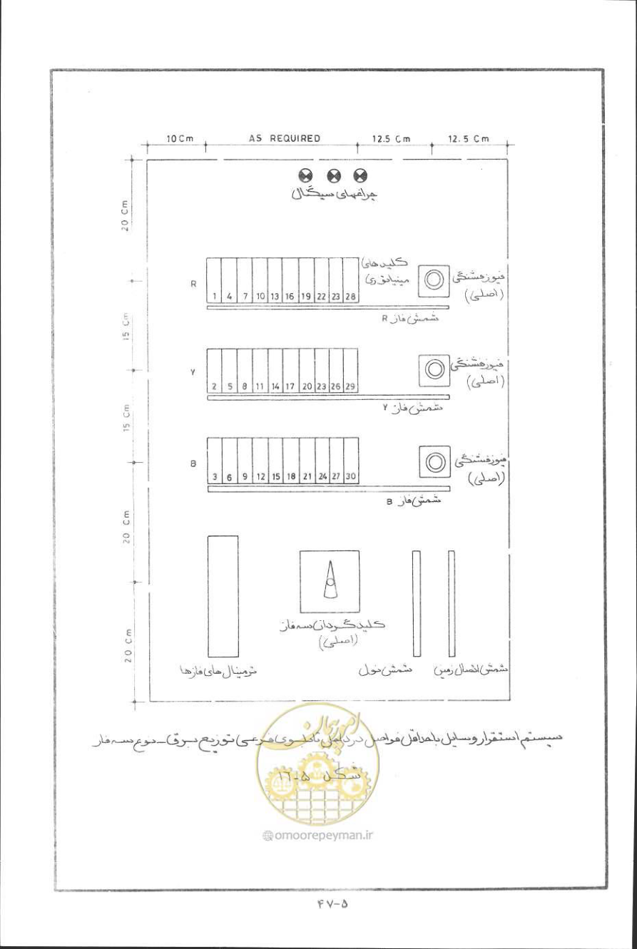 صفحه 140 از 394