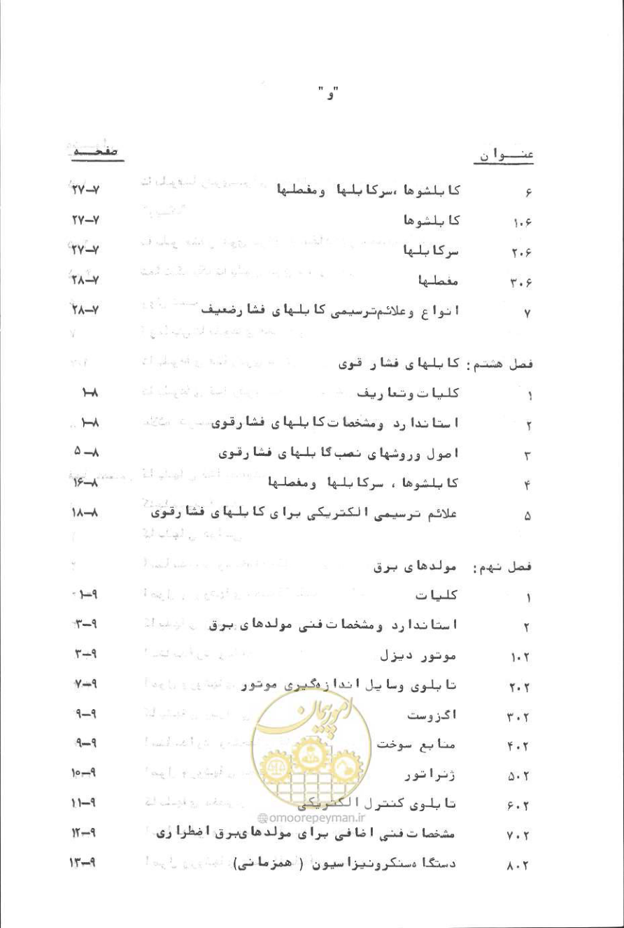 صفحه 15 از 394