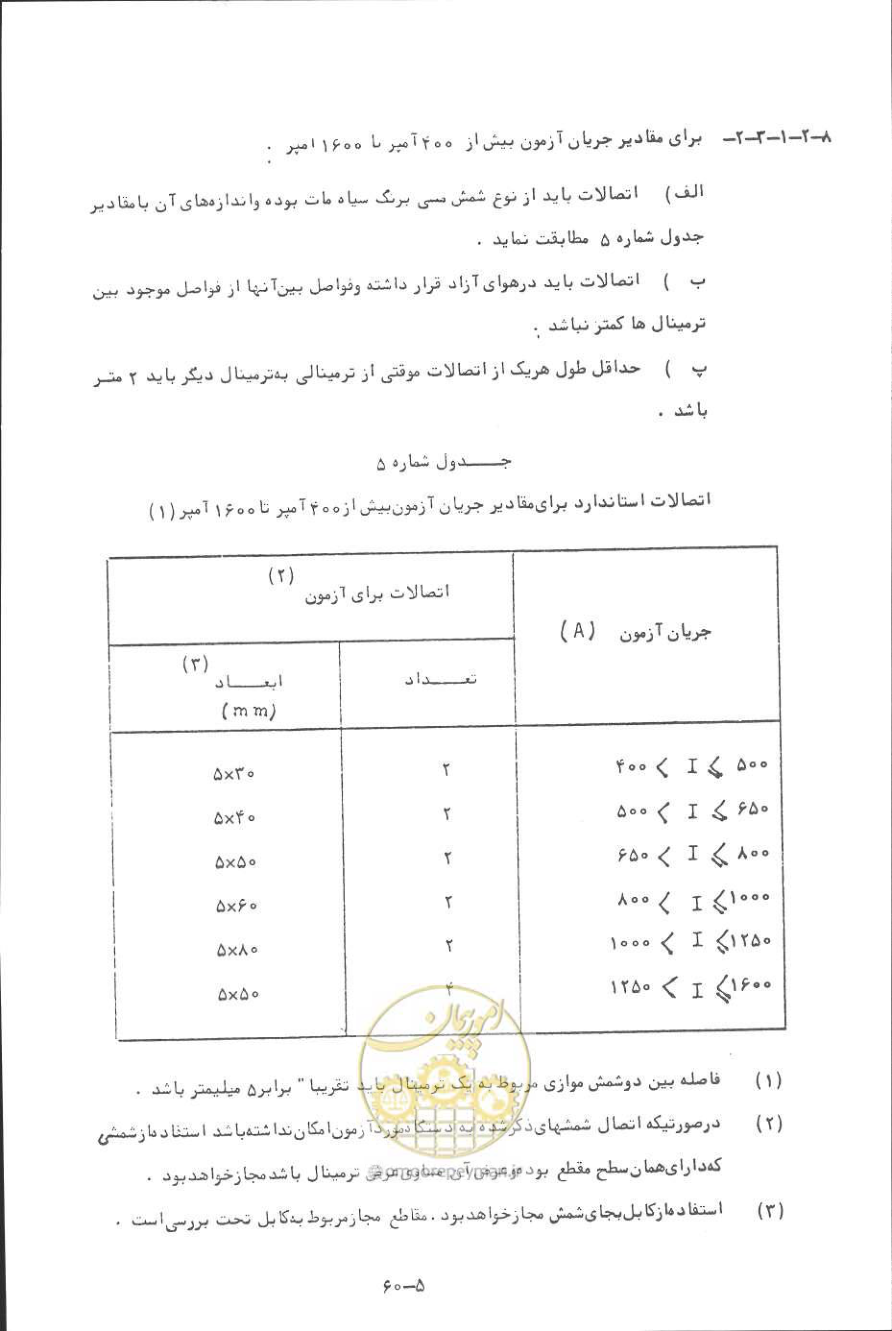 صفحه 153 از 394
