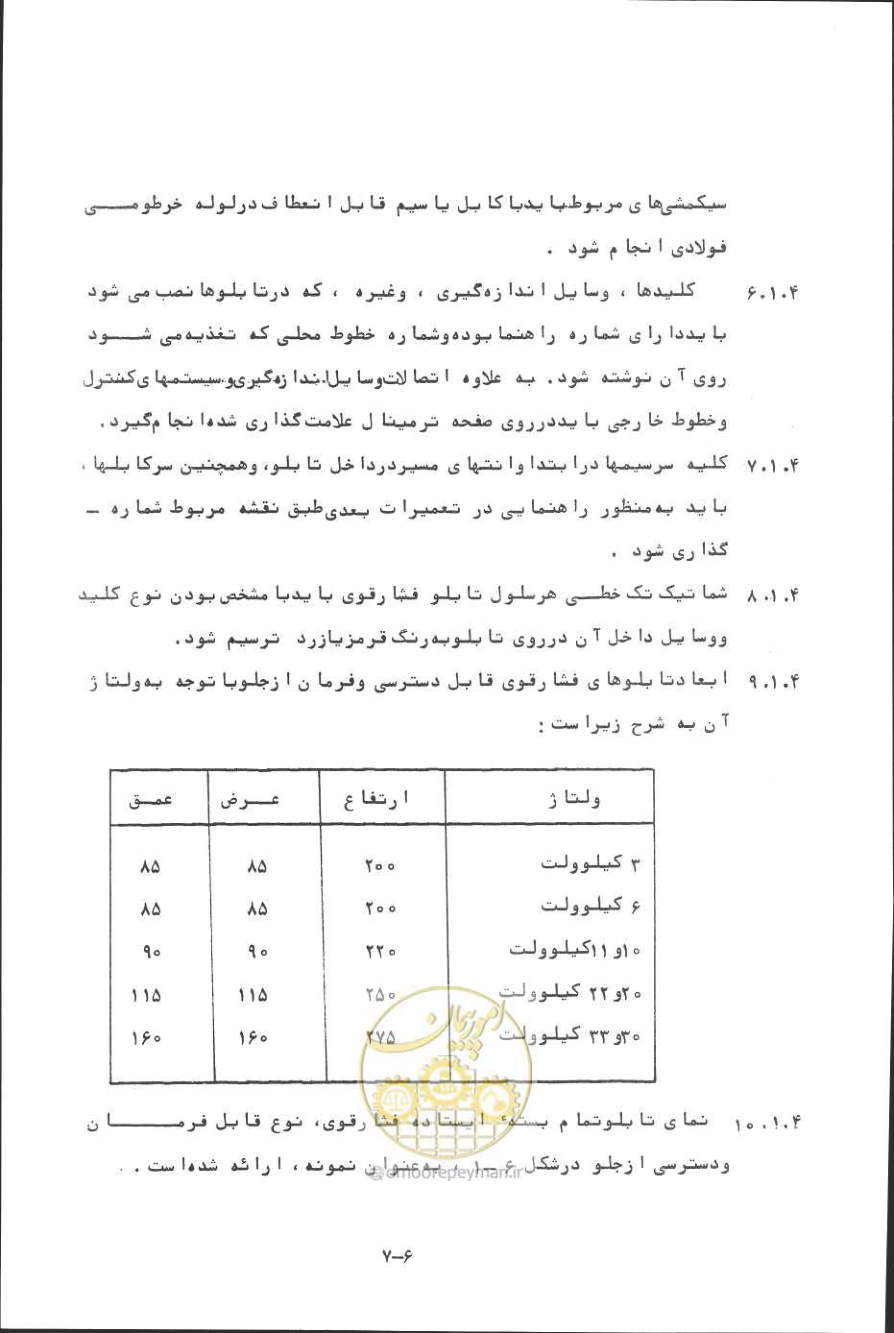 صفحه 176 از 394