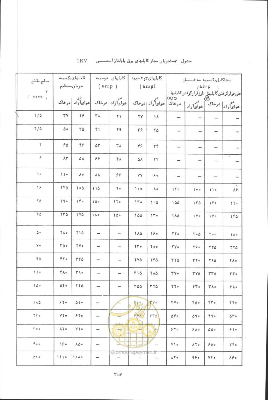 صفحه 194 از 394