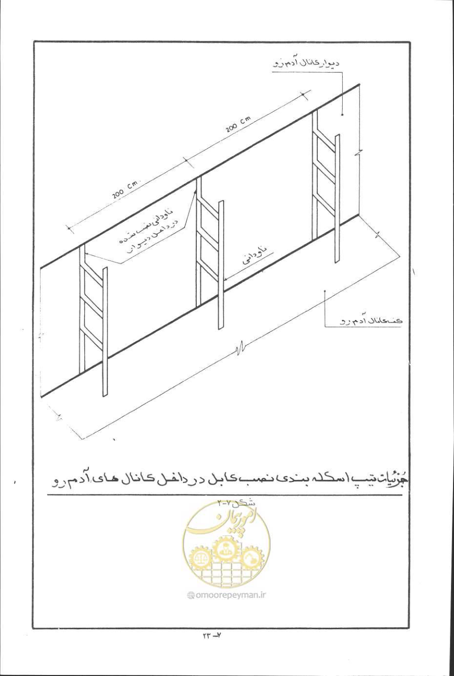 صفحه 214 از 394