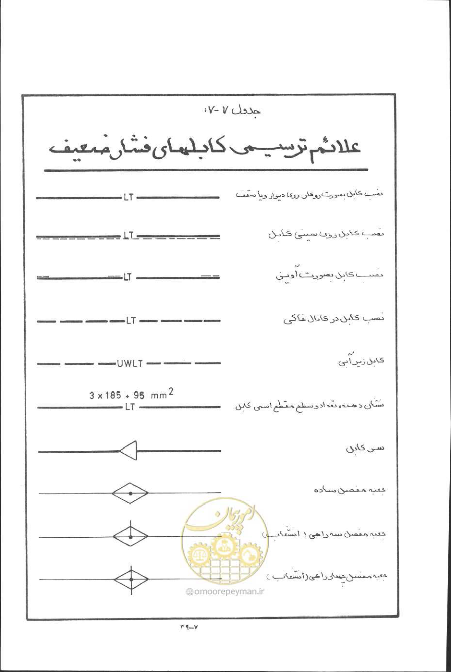 صفحه 230 از 394