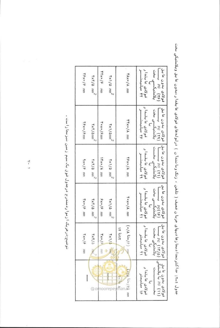 صفحه 26 از 394