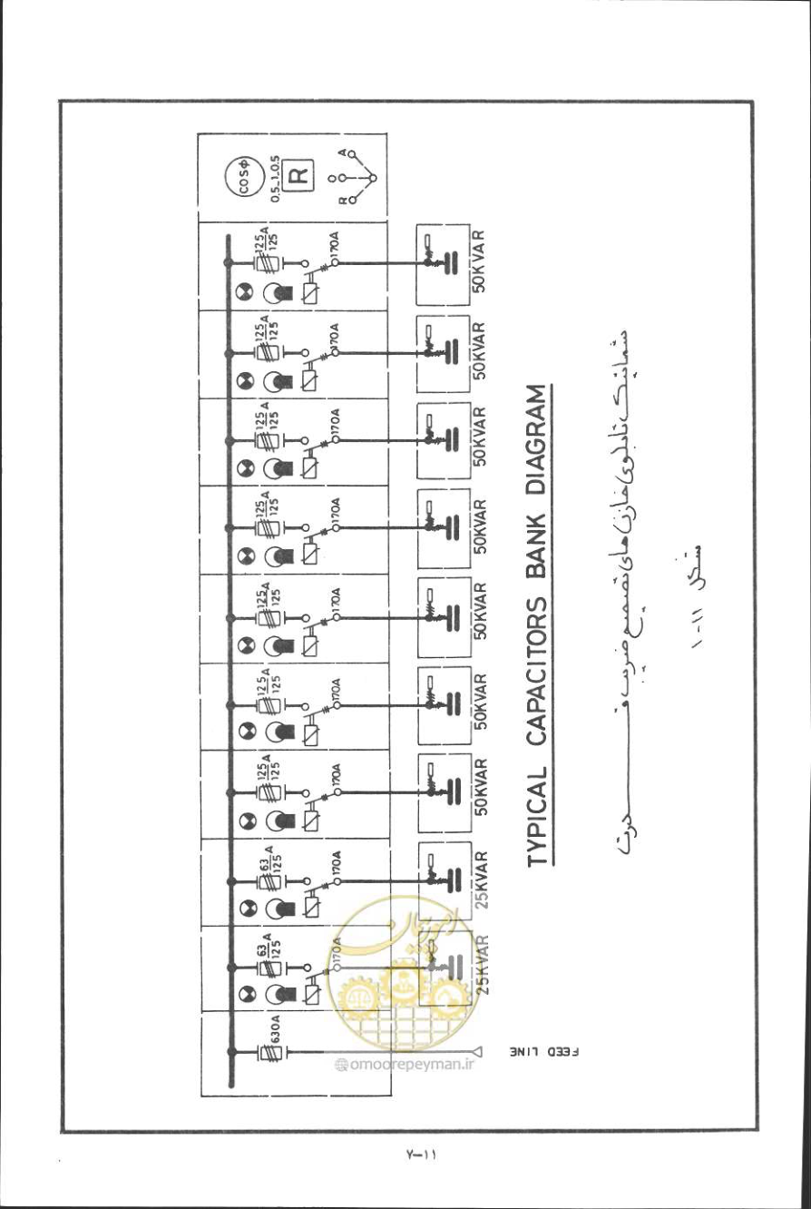 صفحه 290 از 394