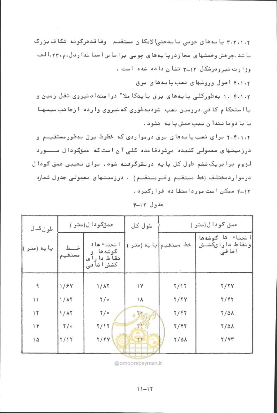 صفحه 302 از 394