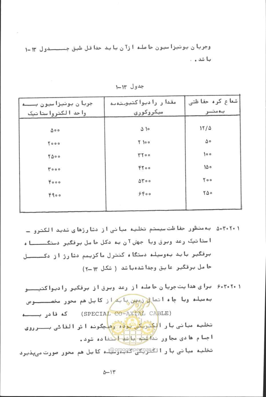 صفحه 324 از 394