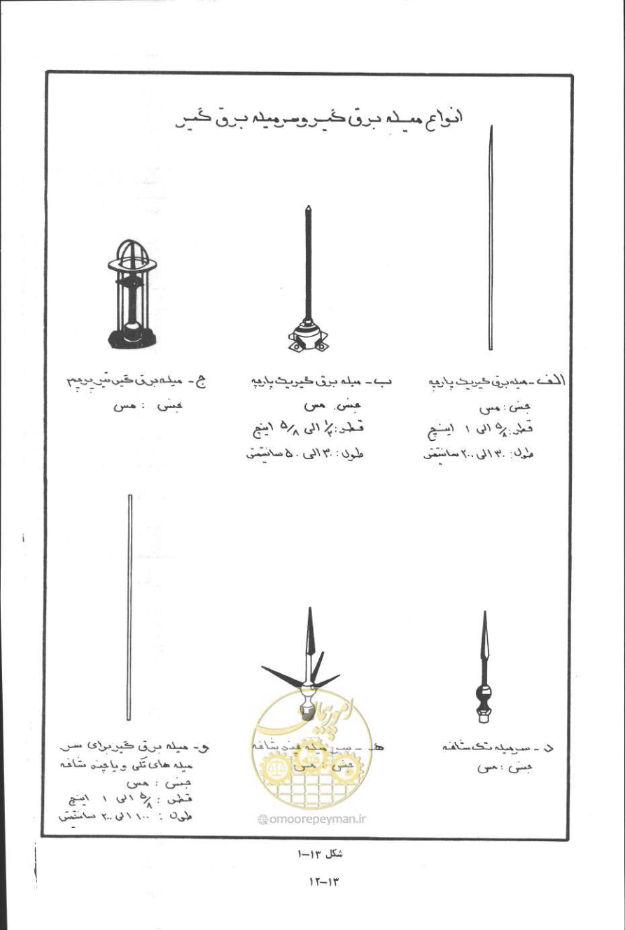 صفحه 331 از 394