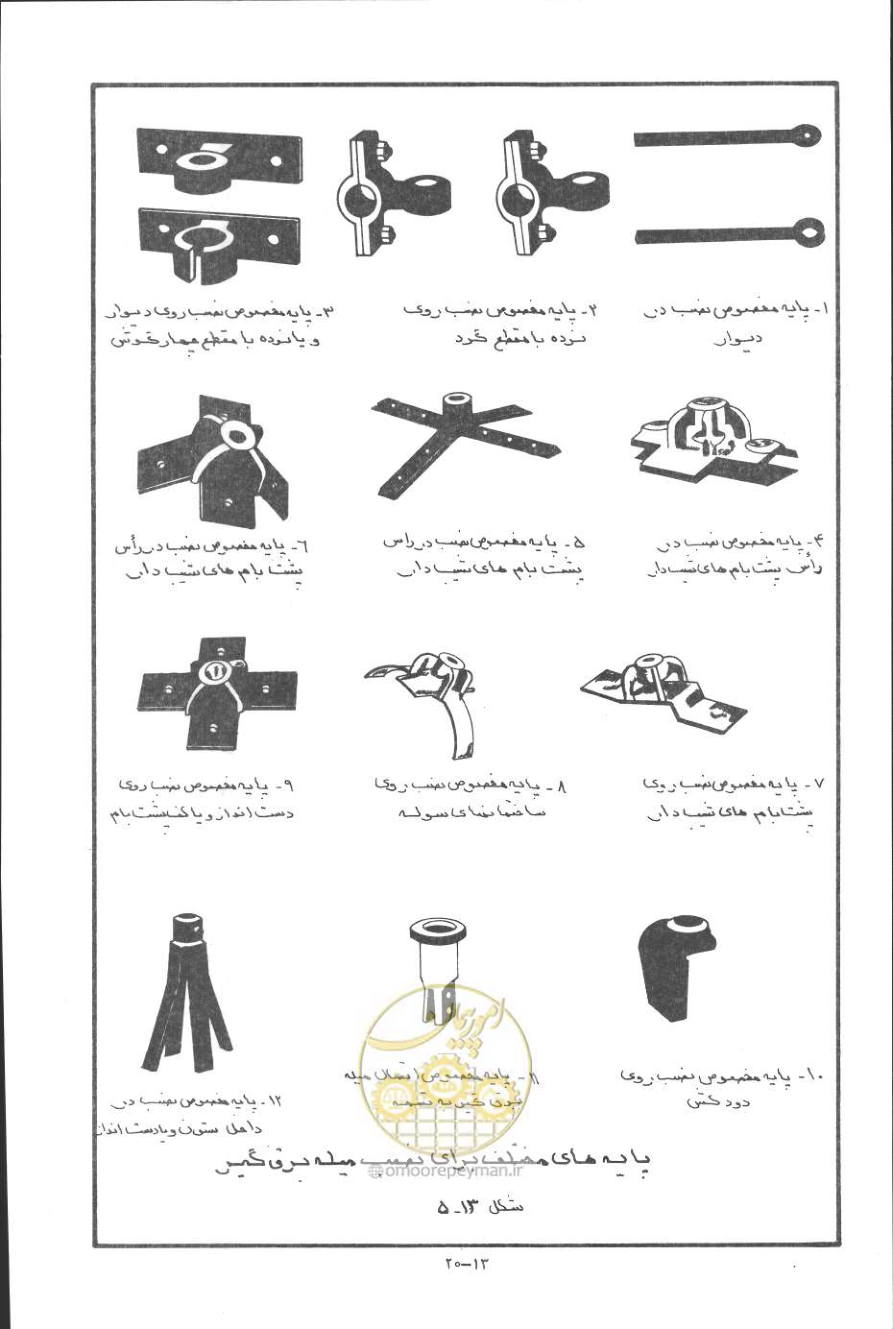 صفحه 339 از 394