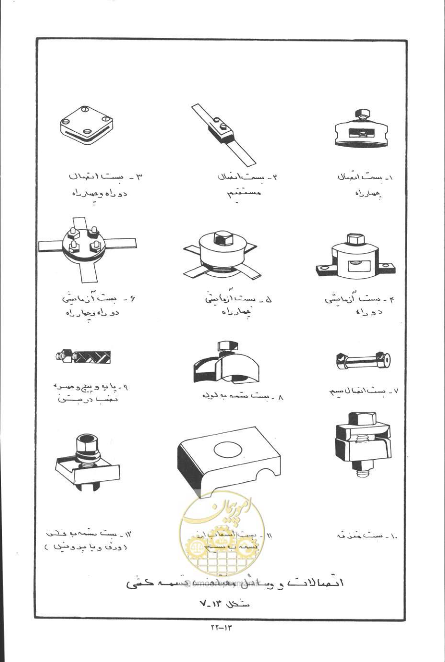 صفحه 341 از 394