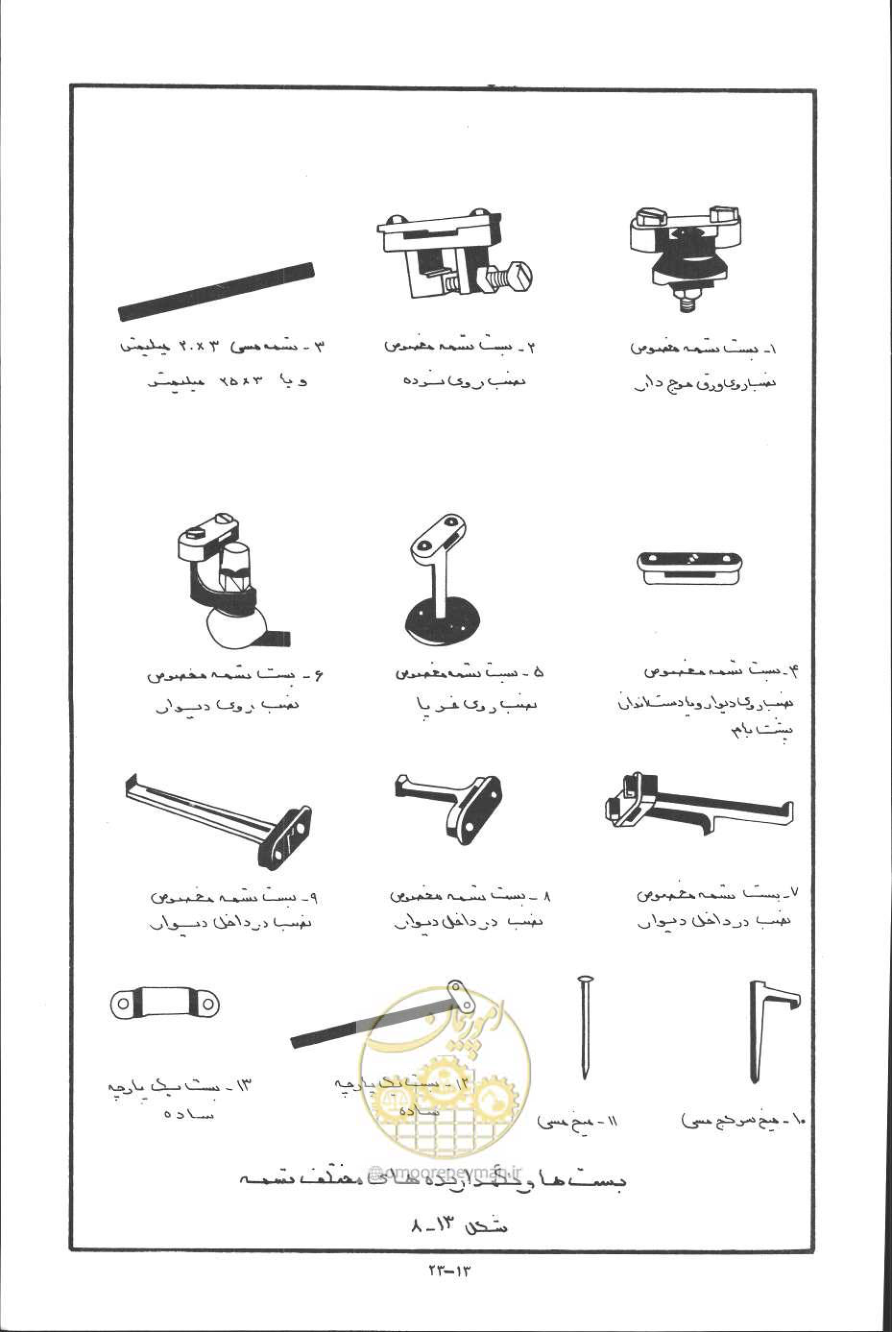صفحه 342 از 394