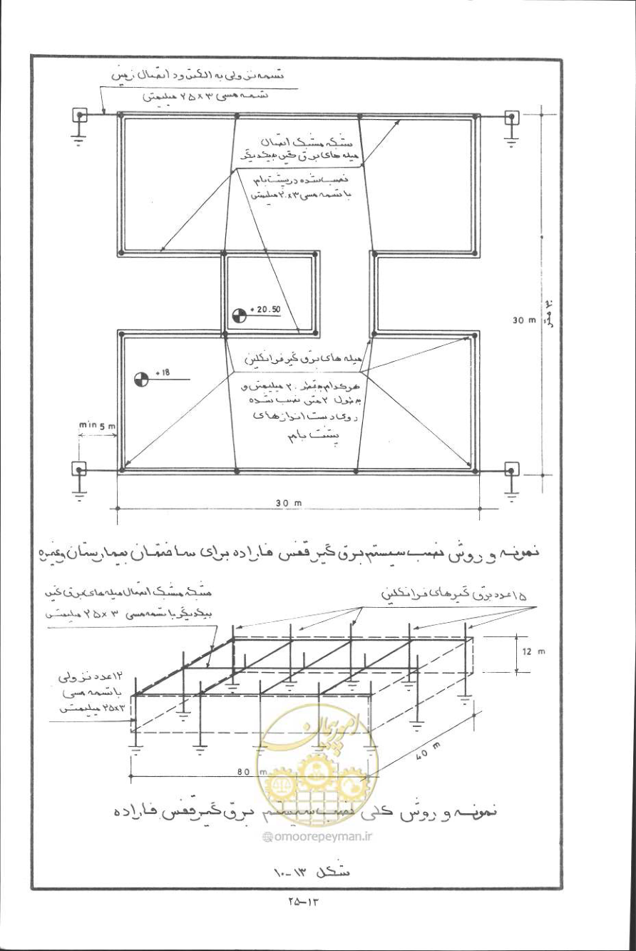 صفحه 344 از 394