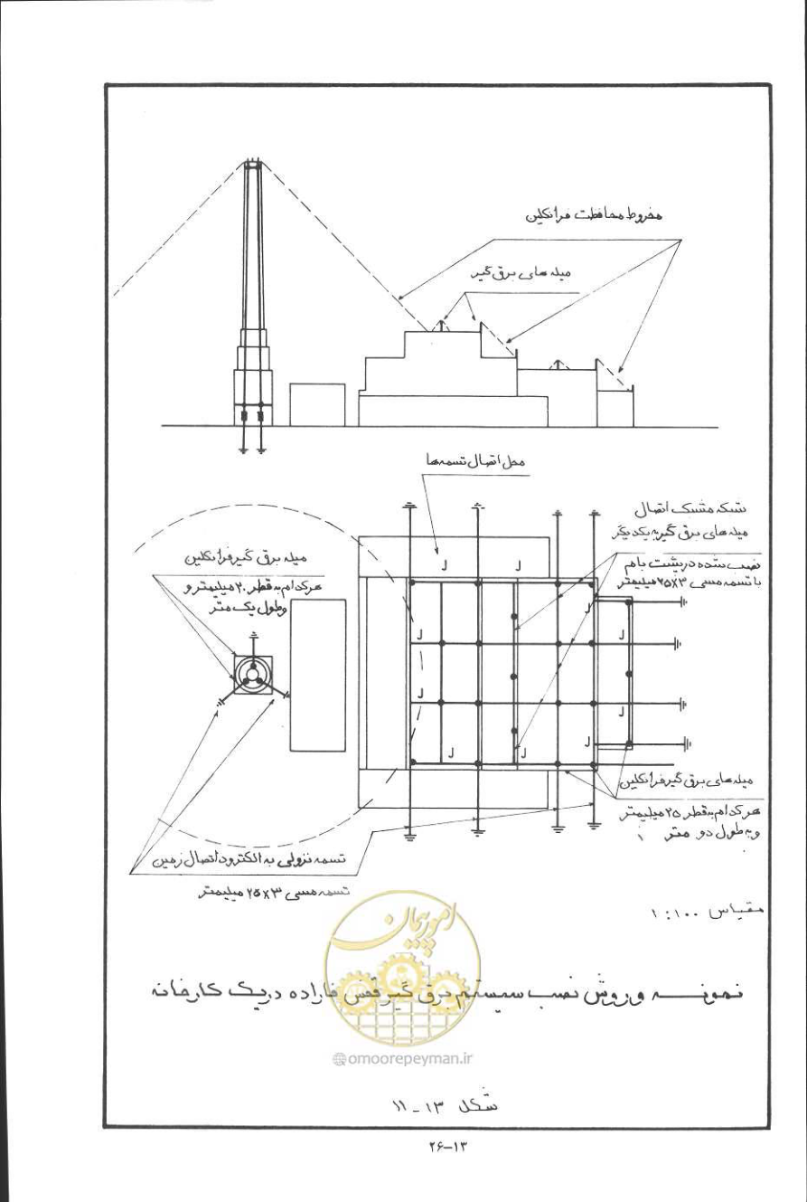 صفحه 345 از 394