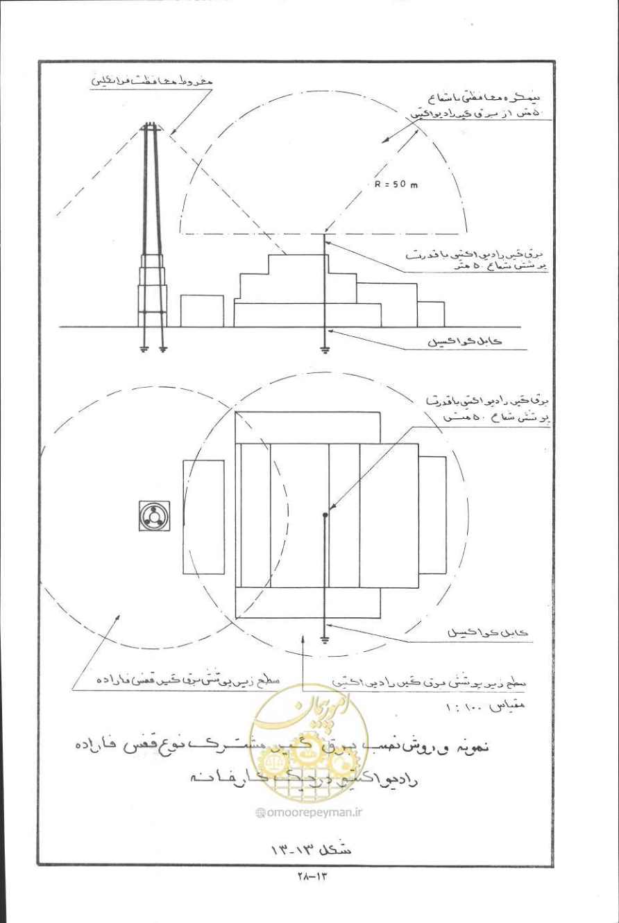 صفحه 347 از 394